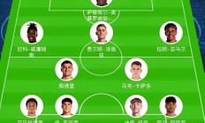 九游娱乐教练-哥伦比亚国家队阵容大幅调整，备战大赛的简单介绍