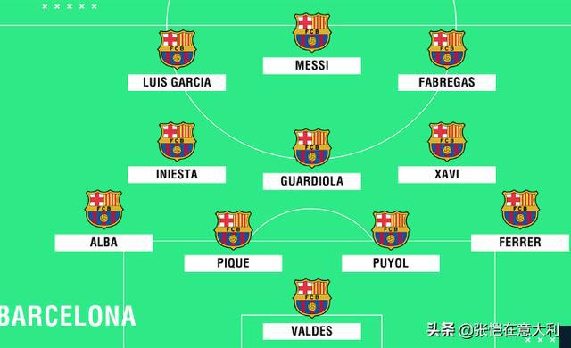 河床中场大将伤愈复出,战塔斯马尼亚联阵容稳固 河床中场大将伤愈复出,战塔斯马尼亚联阵容稳固