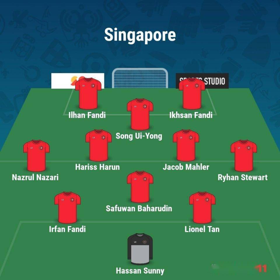 包含恩菲尔德战术调整，关键球员或将首发出战的词条