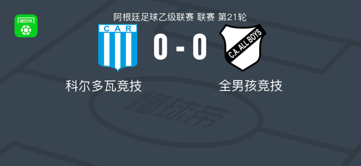 关于科尔多瓦赢得激烈比赛,实现反超的信息 关于科尔多瓦赢得激烈比赛,实现反超的信息