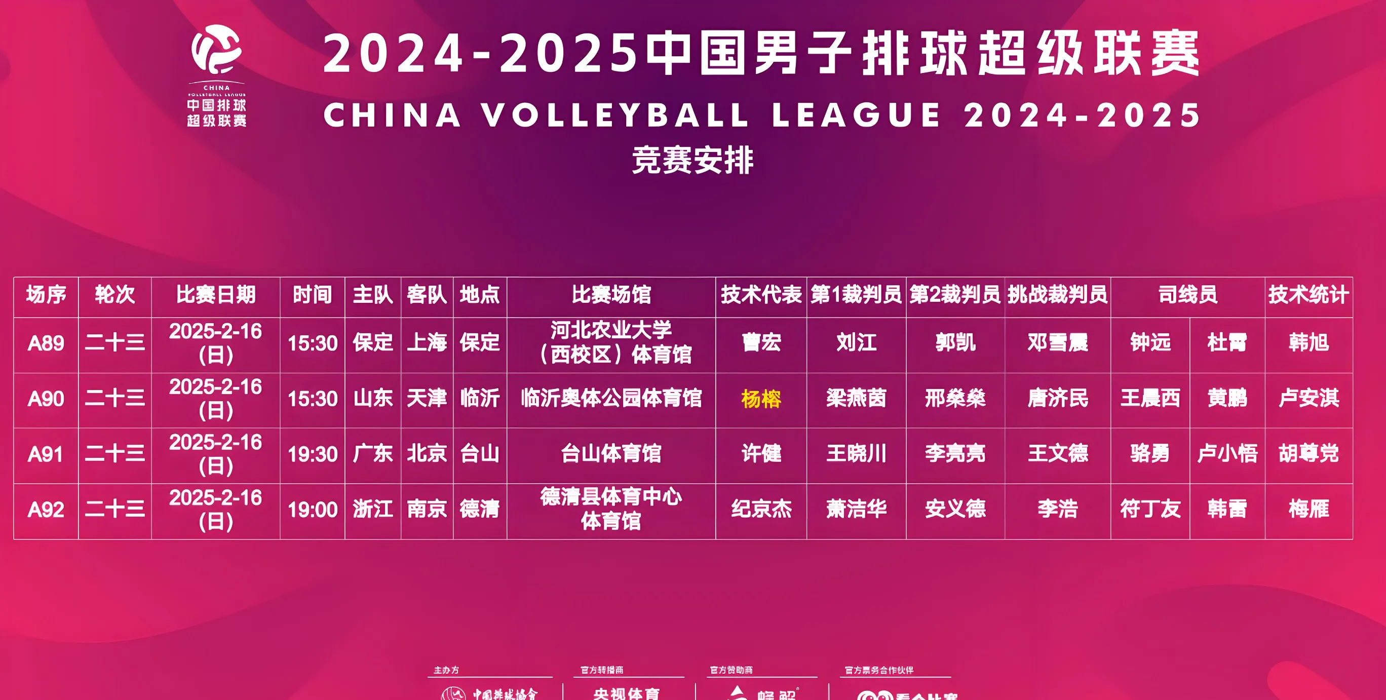 联赛比赛场上不断创新，球员实力逐渐崭露头角