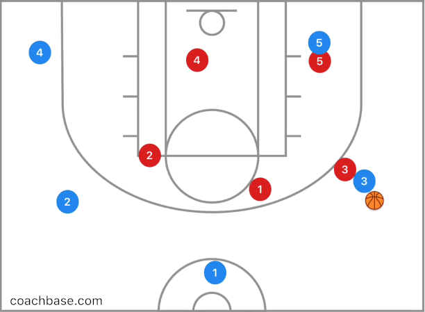 球队防守战术再次改进引发好评