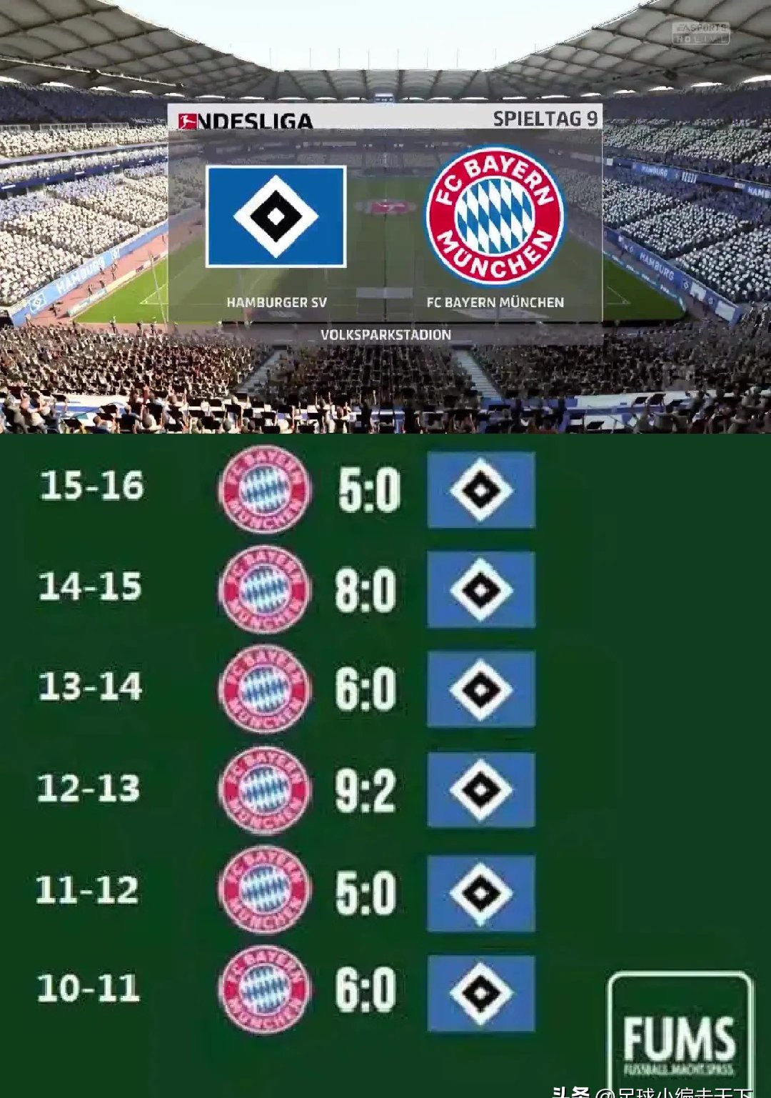 关于汉堡主场战平勒沃库森，欧罗巴资格堪忧的信息