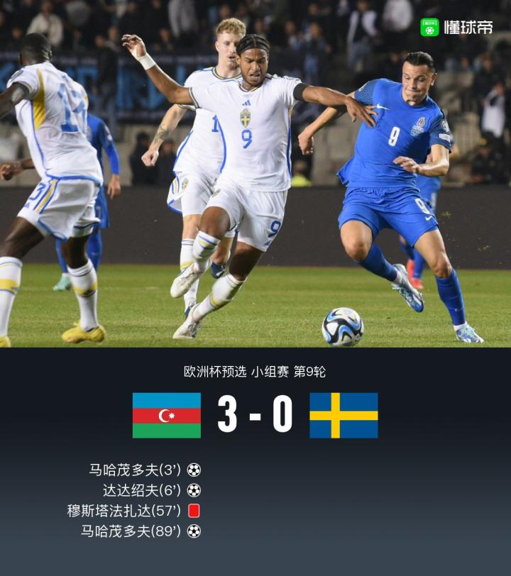 关于国际足球竞技：瑞典对阵意大利擂台的信息