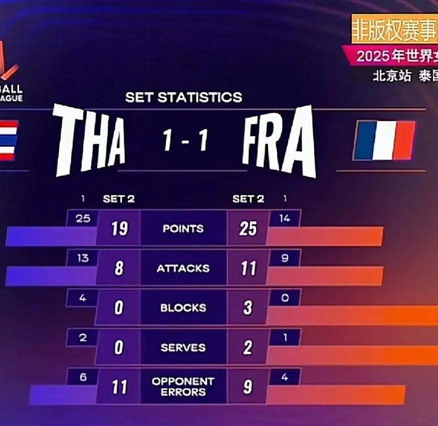 法国大比分胜出，豪取小组头名晋级淘汰赛的简单介绍