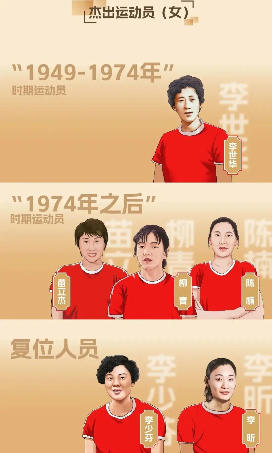 他们是近期篮球界最受关注的人