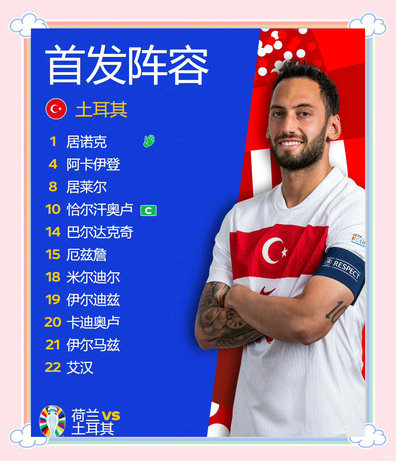 荷兰队力压对手，晋级之路一片坦途的简单介绍